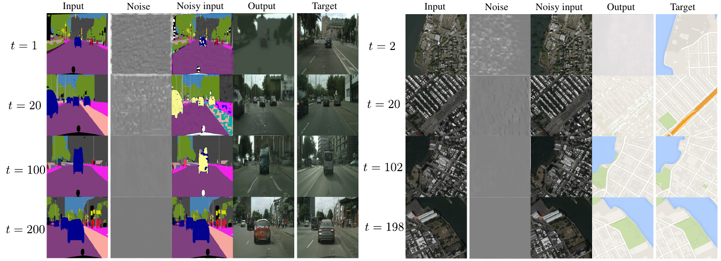 Look ATME: The Discriminator Mean Entropy Needs Attention thumbnail