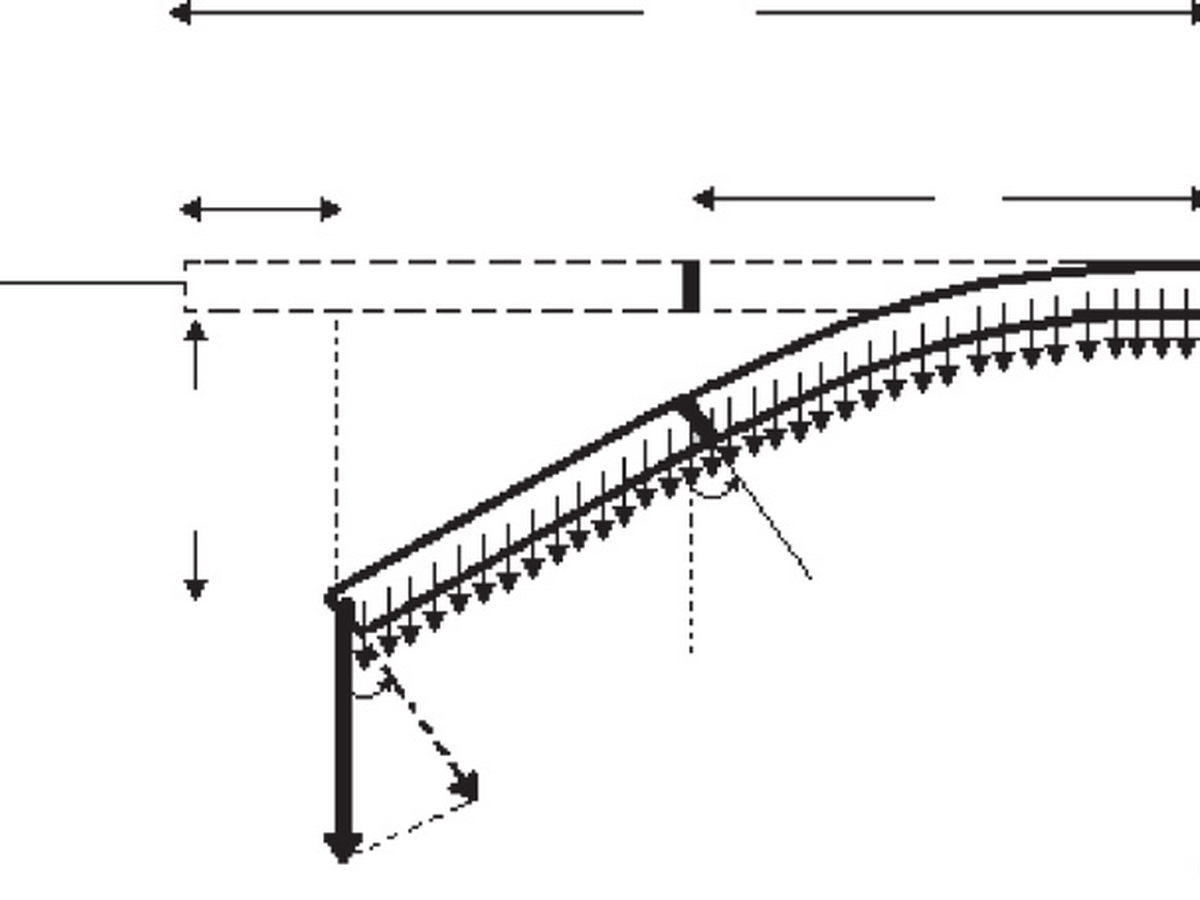 Semi-exact solutions for large deflections of cantilever beams of non-linear elastic behavior thumbnail
