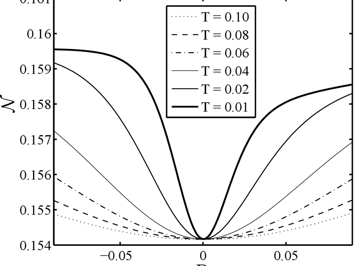 Entanglement and quantum phase transition in a mixed-spin Heisenberg chain with single-ion anisotropy thumbnail