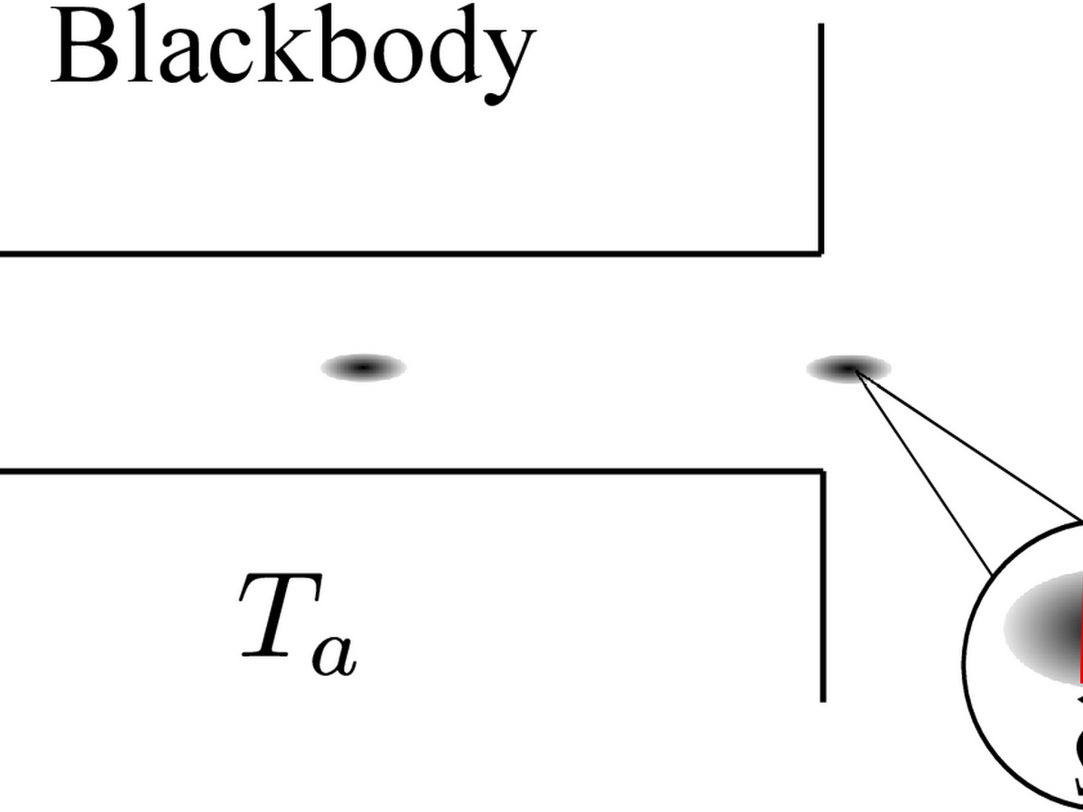 Entropy production and thermalization in the one-atom maser thumbnail