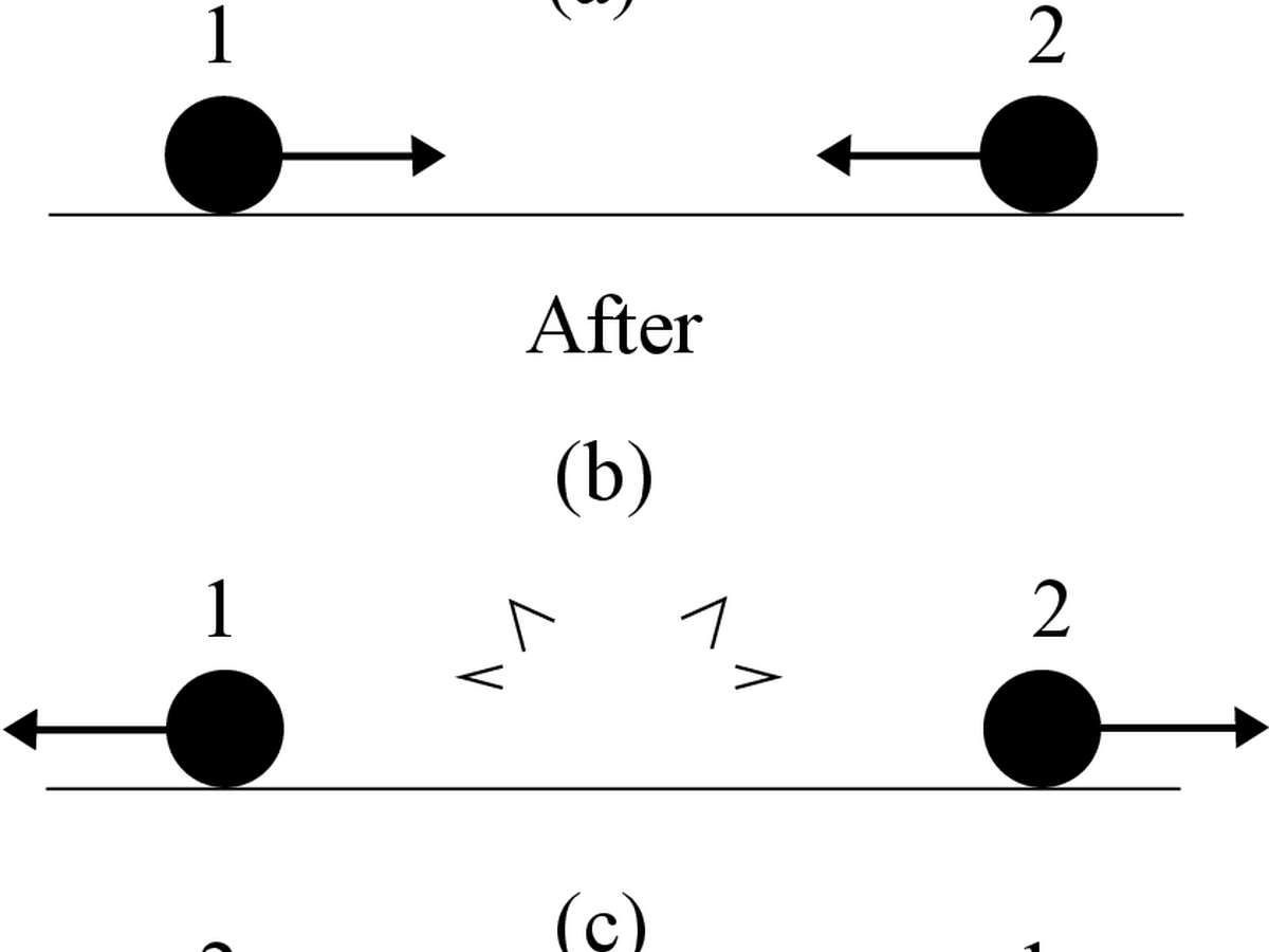 Quantum recurrences in a one-dimensional gas of impenetrable bosons thumbnail